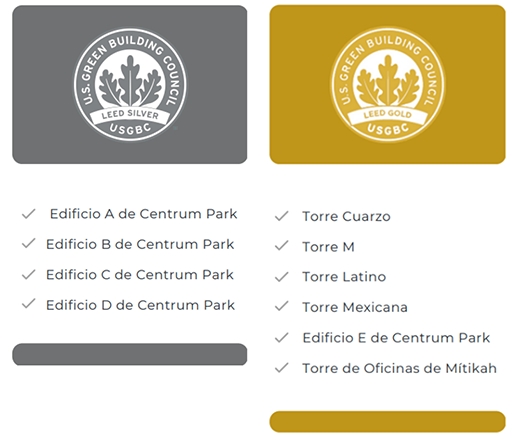 Certificaciones